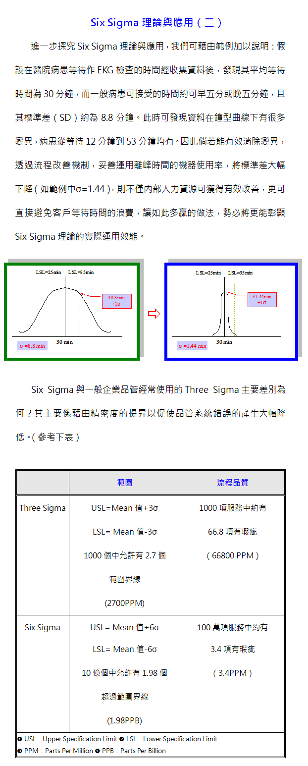 sigma-2.1.png