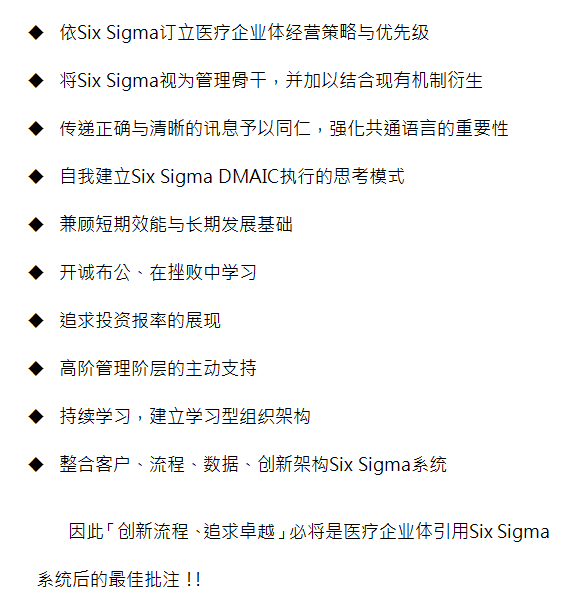 6sigma_S_4.4.png