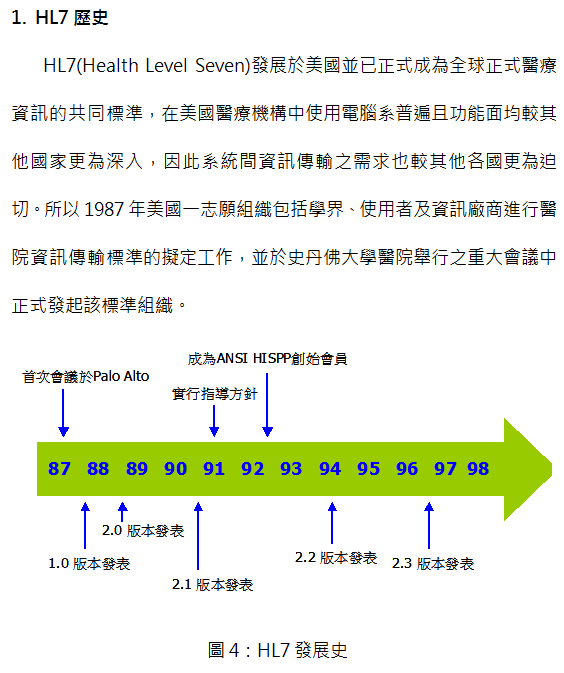 HL7-1-1.png