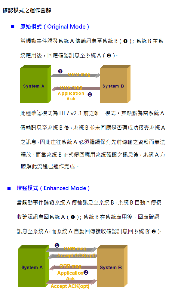 HL7-1-5.png