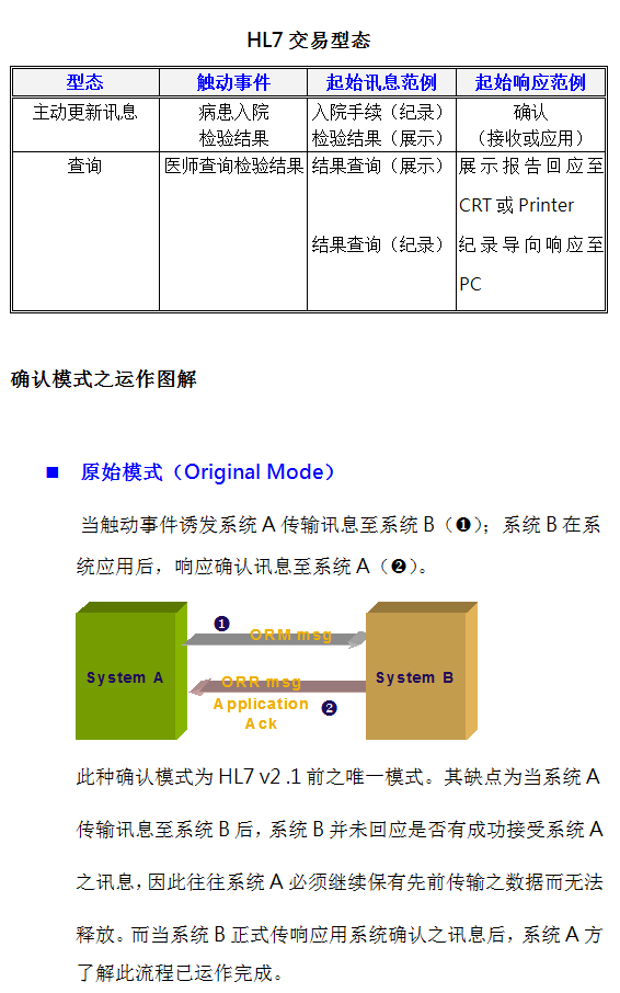 HL7-1.5-簡.png