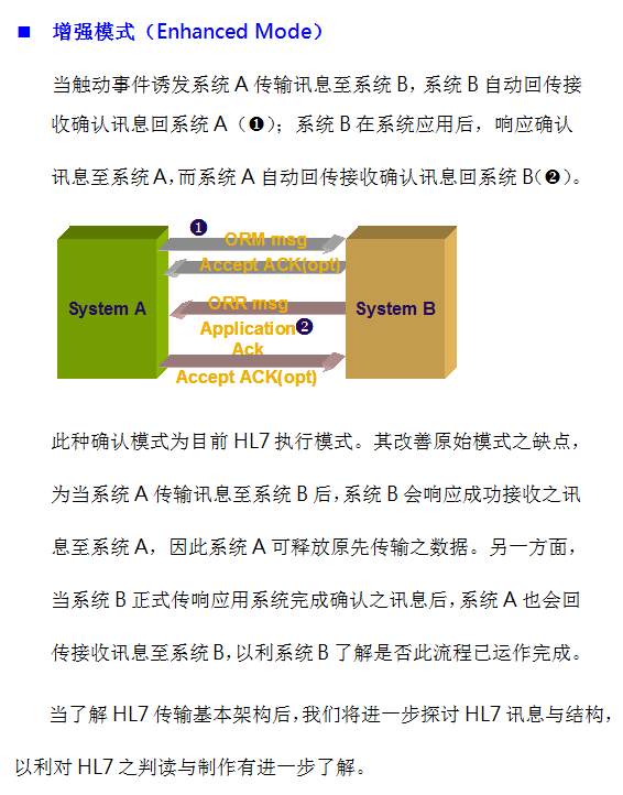HL7-1.6-簡.png