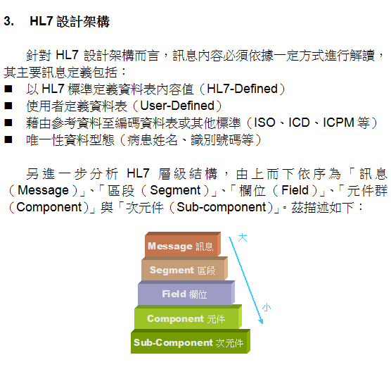 HL7-2-1.png