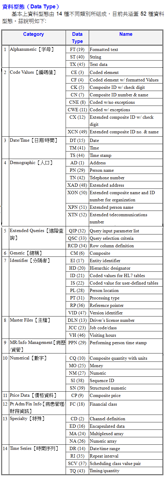 HL7-2-3.png