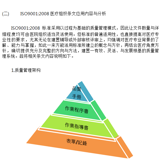 ISOchina S1.png