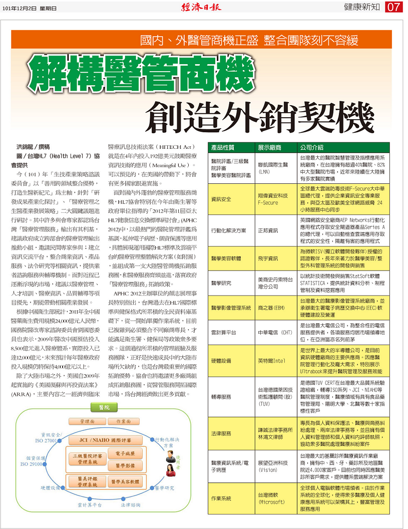 經濟日報_2nd.png