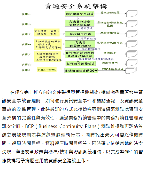 security2-2-v1.png