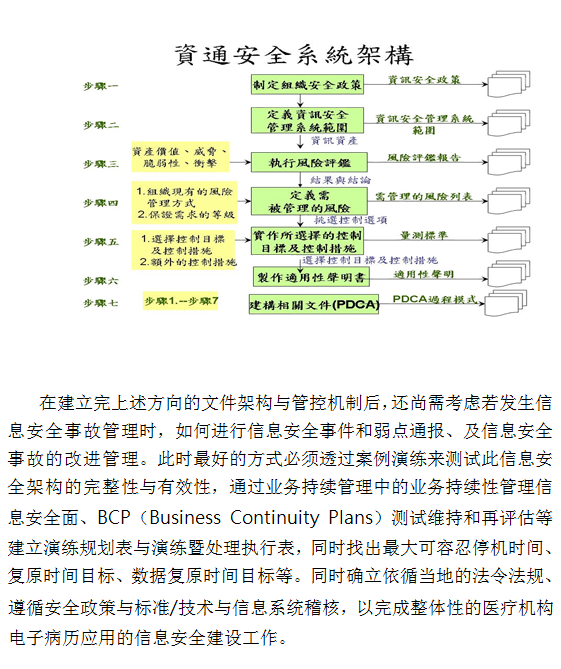 security-S-2-2.png