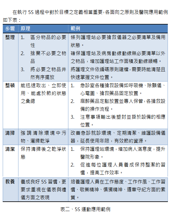 品管-three-4.png