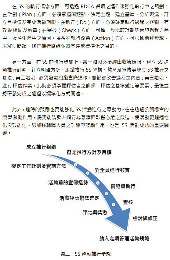 品管-three-5.png