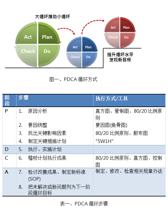 品管簡3-2.png