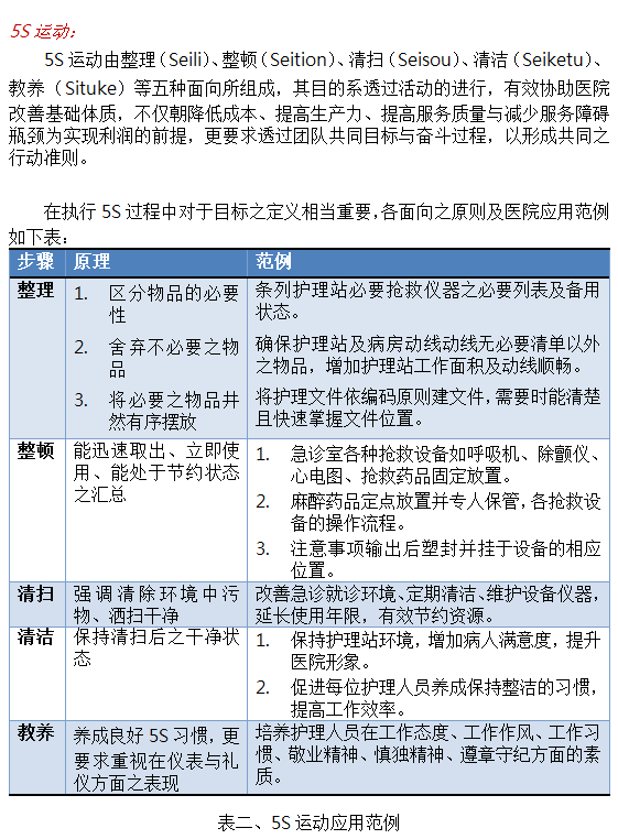 品管簡3-3.png