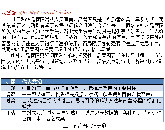 品管簡3-5.png