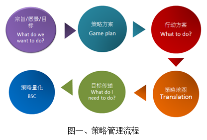 管理-簡1-5.png