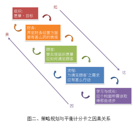 管理-簡2-3.png